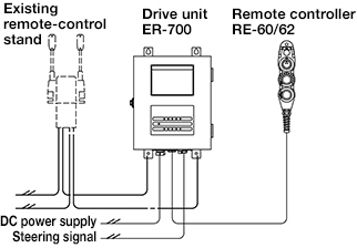 Schematic diagram USER-700