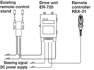 Schematic diagram USER-720