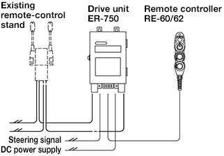 Schematic diagram USER-750