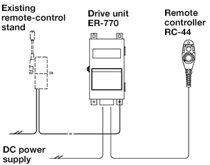 Schematic diagram USER-770