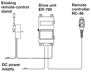 Schematic diagram USER-780