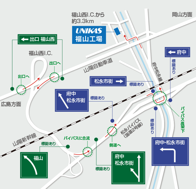 詳細経路図