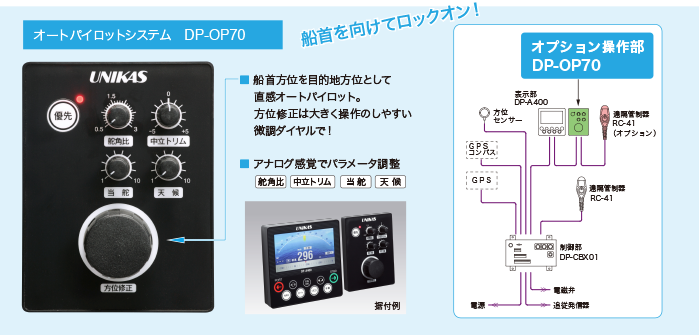 システム図