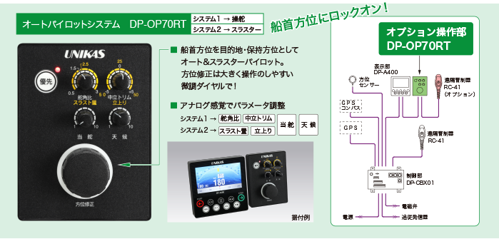 システム図