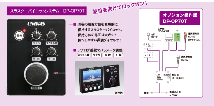 システム図